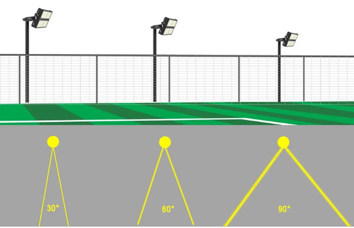 LED Flood light